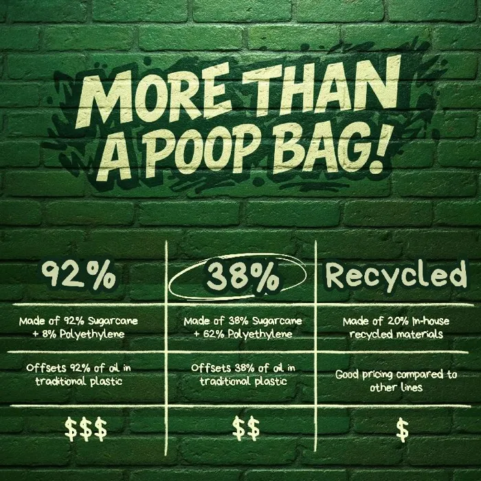 The Original Poop Bag 15-ct  Roll Unscented