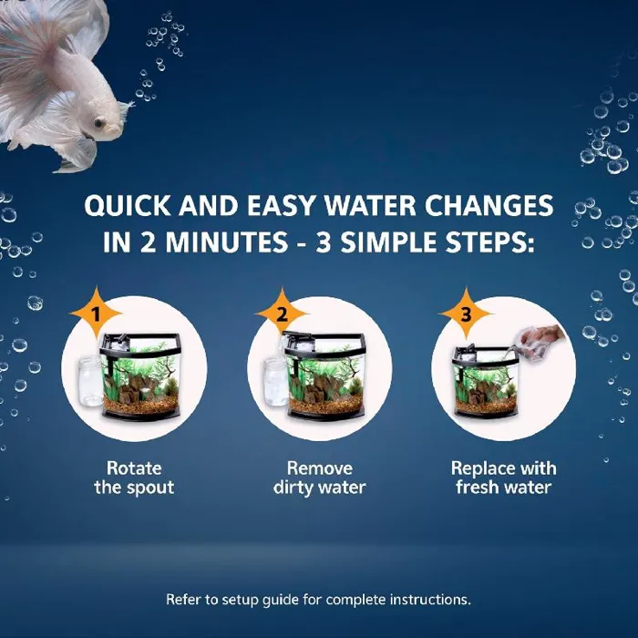 2.5gal Bettabow Kit LED Smartclean Black