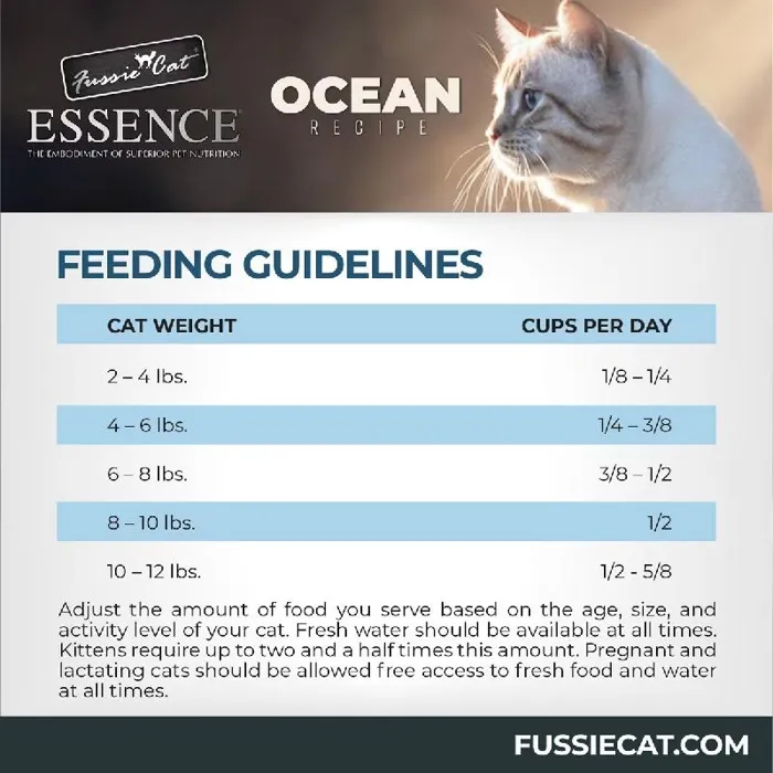Fussie Cat Essence Ocean Recipe 3lb