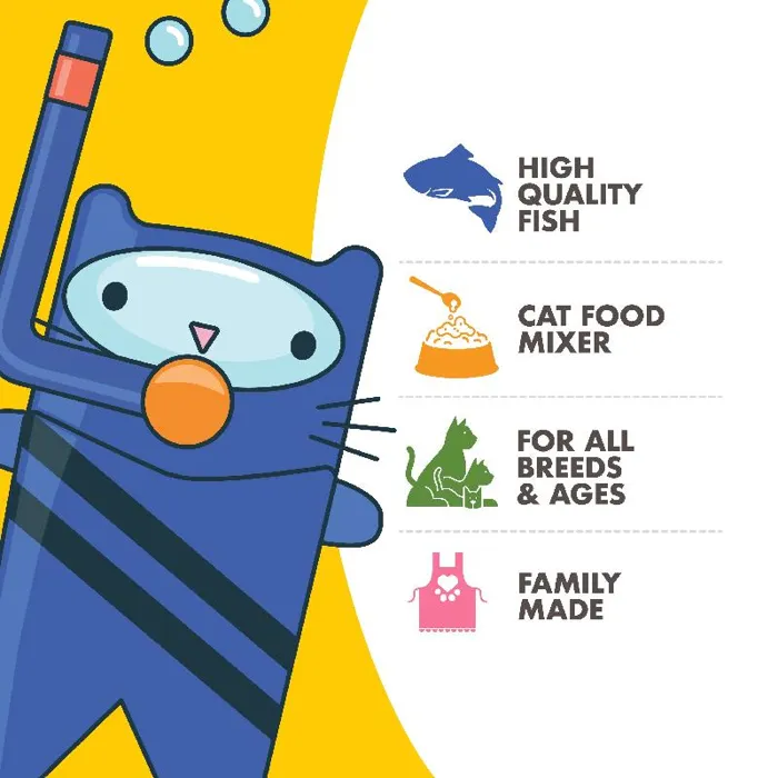 Fromm Cat Fish Market High Tide Gelee Mixers Varie