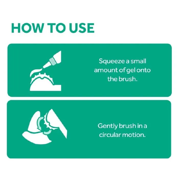 Fresh Breath Triple Flex Toothbrush for Dogs
Small